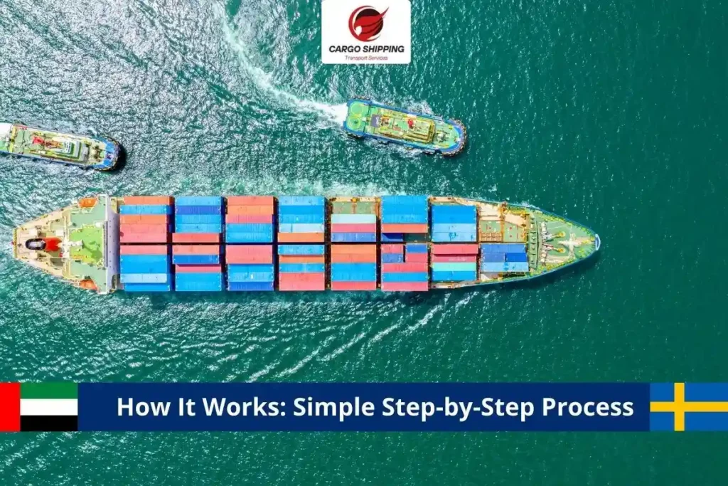 How It Works_ Simple Step-by-Step Process