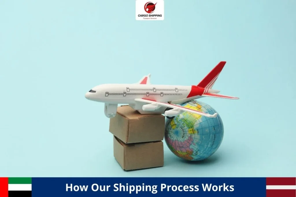 How Our Shipping Process Works