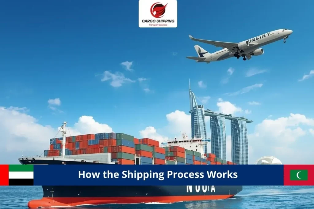 How the Shipping Process Works