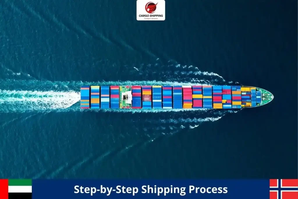 Step-by-Step Shipping Process