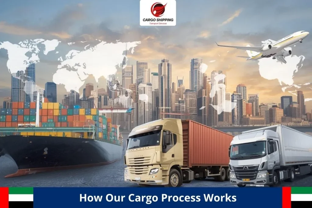 How Our Cargo Process Works